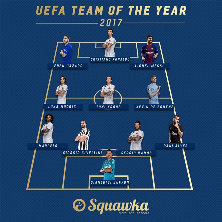 راموس الأعلى تصويتًا فى تشكيل الأفضل بأوروبا لعام 2017