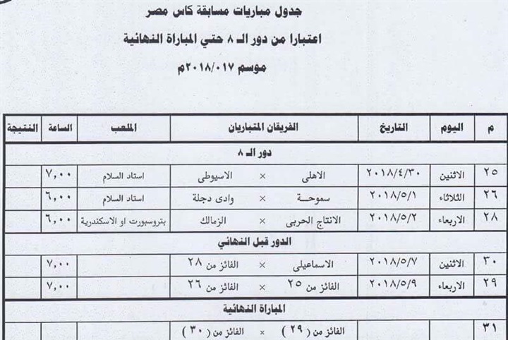 المسابقات تعلن مواعيد مباريات الأسبوع الأخير للدوري وكأس مصر
