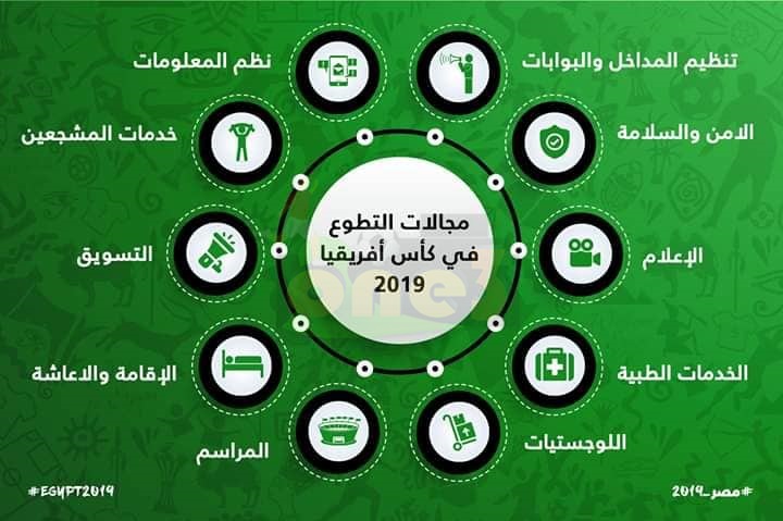 شاهد | ١٠ مجالات للتطوع بتنظيم بطولة كأس إمم أفريقيا.. تعرف عليها