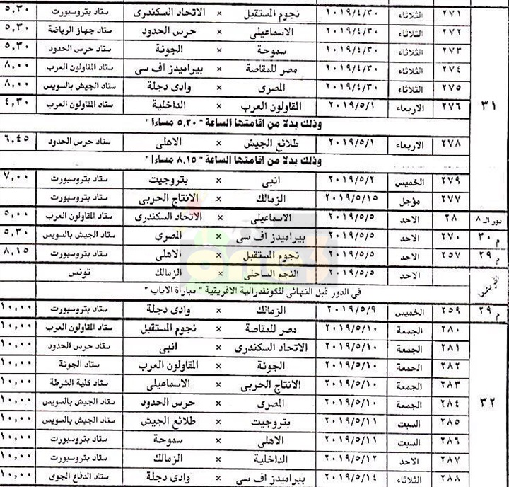 تأجيل مباراة الزمالك والإنتاج الحربي لهذا الموعد