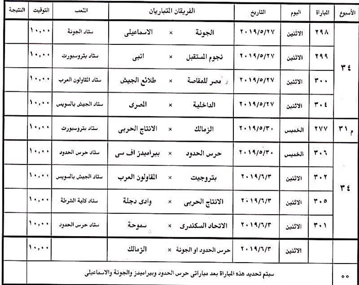 بالمواعيد | تعرف على مباريات الجولة الأخيرة بالدوري 