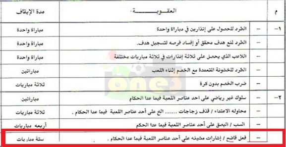 مستند| تعرف على عقوبة شيكابالا في لائحة لجنة الانضباط بعد أحداث مباراة السوبر