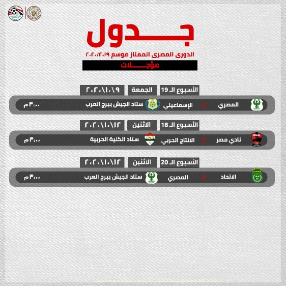 شاهد بالمواعيد..الجدول الكامل للمباريات المتبقية بمسابقة الدوري