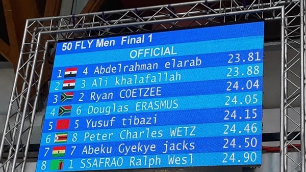 وان ثري| بوابة الرياضة المصرية 