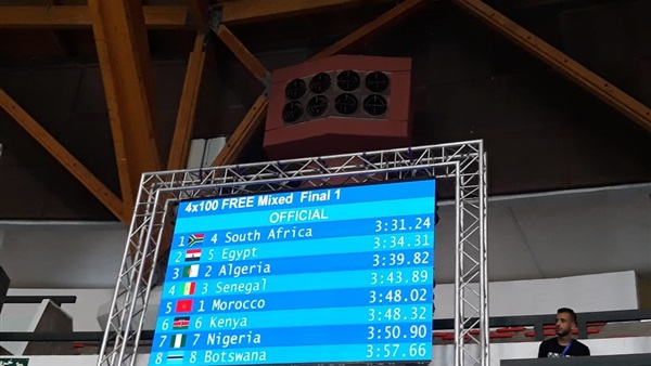 وان ثري| بوابة الرياضة المصرية 