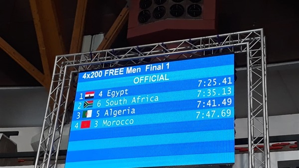 وان ثري| بوابة الرياضة المصرية 