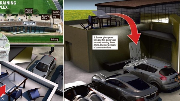 وان ثري| بوابة الرياضة المصرية 