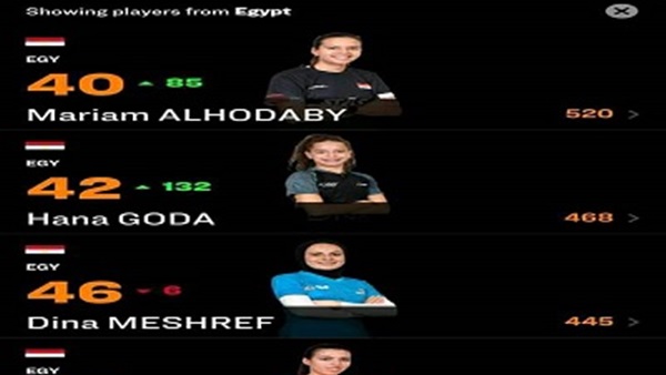 وان ثري| بوابة الرياضة المصرية 