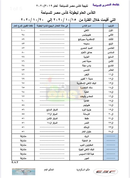 شاهد..محمد نافع يقود