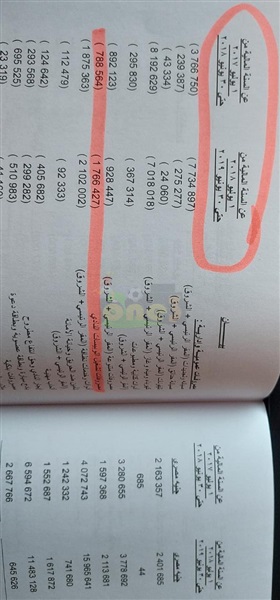 نادي هليوبوليس فوق
