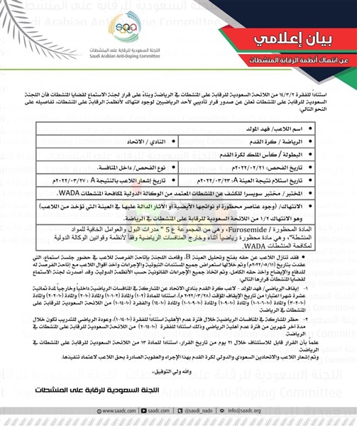 رسميا.. عقوبة قاسية