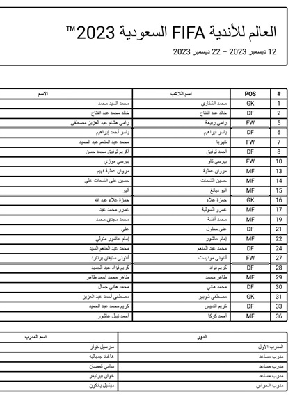 صورة| قائمة الأهلي