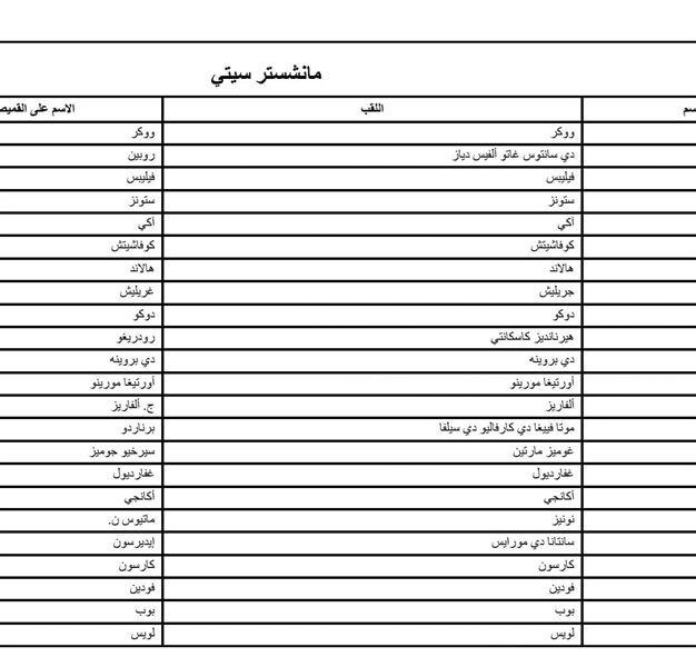 عاجل| مفاجآت في قوائم