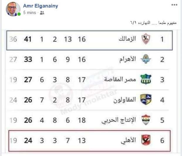 شاهد | أحتفال خاص